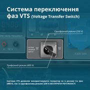 Бензиновий генератор «Könner & Söhnen» KS 10000E 1/3