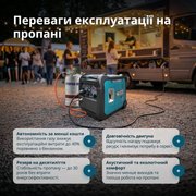 Інверторний газобензиновий генератор KS 5500iEG S