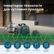 Інверторний газобензиновий генератор KS 3100iG S