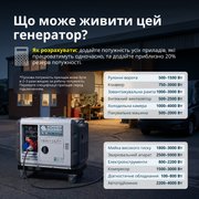 Дизельний генератор «Könner & Söhnen» KS 9300DE-1/3 ATSR (EURO V)