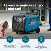 Інверторний генератор KS 9500iE S ATSR