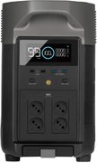 Зарядна станція EcoFlow DELTA Pro - міжнародна версія