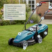 Електрична газонокосарка KS 32LM12-BL