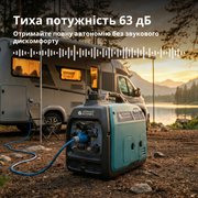 Інверторний газобензиновий генератор KS 3100iG S