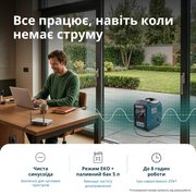 Інверторний генератор KS 3000iG S