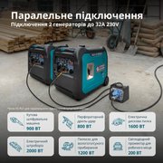 Інверторний газобензиновий генератор KS 5500iEG S
