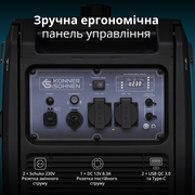 Інверторний газобензиновий генератор KS 4000iEG S