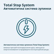 Мийка високого тиску KS PW160V-BL