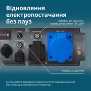 Інверторний бензиновий генератор KS 6500iE