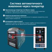 Електростанція портативна Konner&Sohnen KS 3000PS