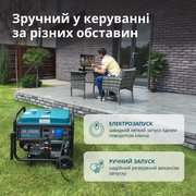 Бензиновий генератор «Könner & Söhnen» KS 10000E