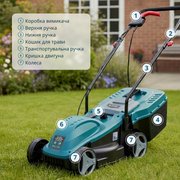 Електрична газонокосарка KS 32LM12