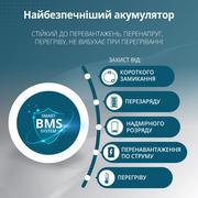 Електростанція портативна Konner&Sohnen KS 3000PS