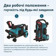 Мийка високого тиску KS PW160HV
