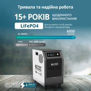 Електростанція портативна Konner&Sohnen KS 3000PS