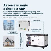 Дизельний генератор KS 16-1/3E