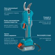Акумуляторний секатор Konner&Sohnen KS CPS20V-32 CASE PLUS