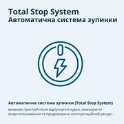 Мийка високого тиску KS PW160V-BL