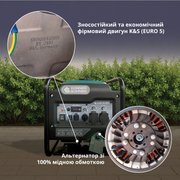 Інверторний генератор Könner & Söhnen KS 4500i