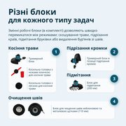 Акумуляторний багатофункційний тример KS MFT-20V set з АКБ 4А•год та зарядним пристроєм