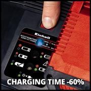 Зарядний пристрій Einhell PXC Boostcharger 8A (4512155)