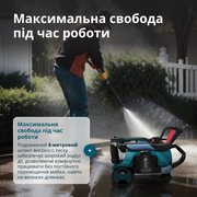 Мийка високого тиску KS PW160HV