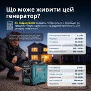 Інверторний генератор KS 2000i S