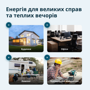 Інверторний генератор KS 4000iE S