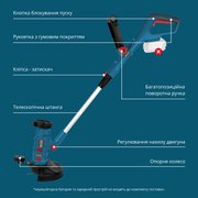 Акумуляторний багатофункційний тример KS MFT-20V