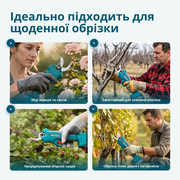 Акумуляторний секатор Konner&Sohnen KS CPS20V-32 CASE PLUS