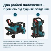 Мийка високого тиску KS PW160HV
