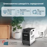 Електростанція портативна Konner&Sohnen KS 3000PS