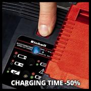 Акумулятор та зарядний пристрій Einhell PXC Starter Kit (4512143)