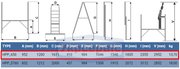 Поміст ELKOP HPP 650 алюмінієвий, 1835 мм (37503)