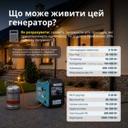 Інверторний газобензиновий генератор KS 2000iG S
