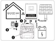 Інверторний генератор Matari M7500I-SOLAR