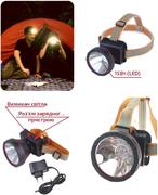 Ліхтар налобний Grunhelm GR-1850-15W LED 4000 mAh (121288)