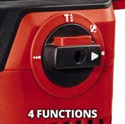 Перфоратор Einhell Expert (4258508)