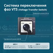 Дизельний генератор KS 16-1/3E