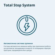 Мийка високого тиску KS PW130H
