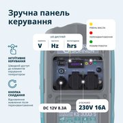 Інверторний генератор KS 3000i S