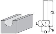 Фреза для радіусних заглиблень Makita P-78944