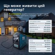 Інверторний генератор KS 3000iG S