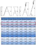 Драбина алюмінієва Elkop 3-и секц.VHR T3х7 (37491)