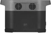 Зарядна станція EcoFlow DELTA mini (882 Вт·год)