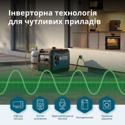 Інверторний газобензиновий генератор KS 4000iEG S