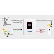 Інвертор гібридний EnerSol EHI-SUNONECO6.2KW