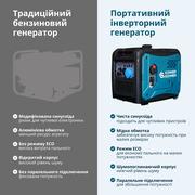 Інверторний генератор KS 6000iE S