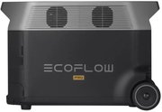 Зарядна станція EcoFlow DELTA Pro - міжнародна версія