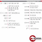 Професійний набір інструменту 72 од. Intertool ET-6072